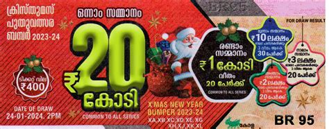Christmas Bumper 2024: Kerala Xmas and New Year bumper .